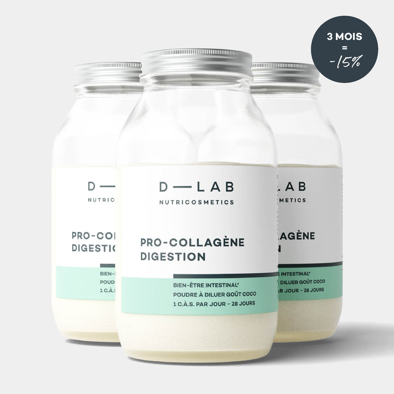 Pro-Collagen Digestion