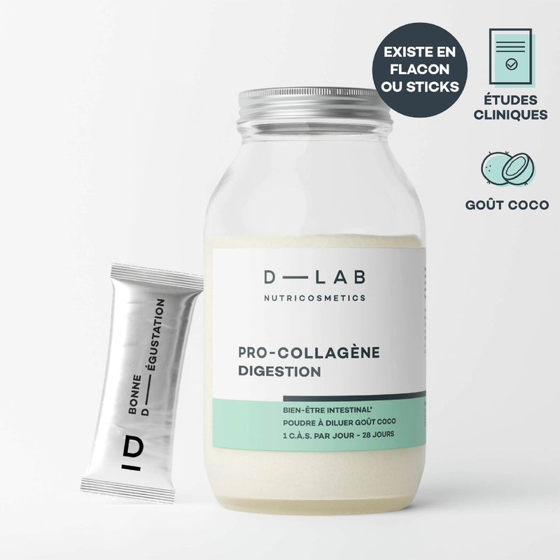 Pro-Collagen Digestion