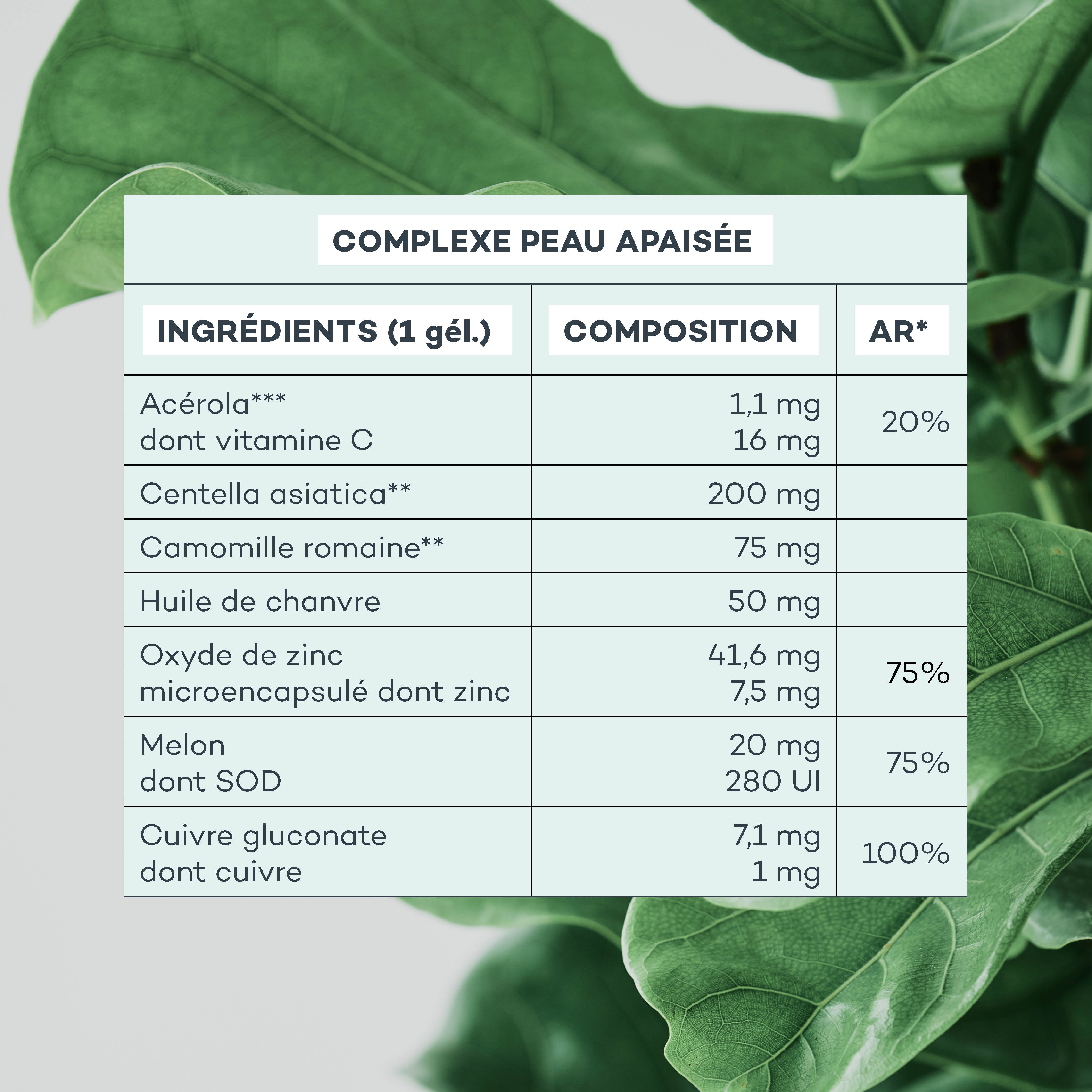 composition complexe peau apaisée